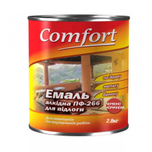 Емаль алкідна 