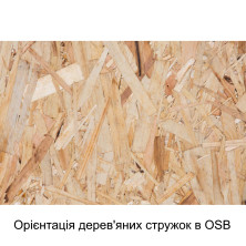 Плита OSB 25 мм Свісс Кроно