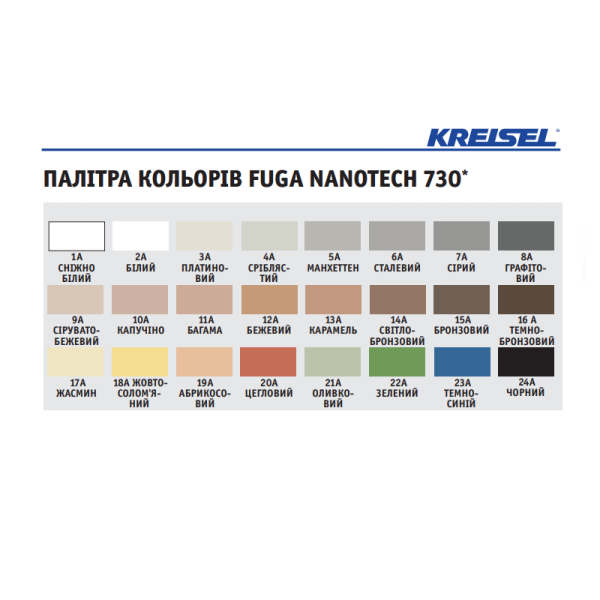 Затирка для швов Kreisel Fuga Nanotech 730 темно-коричневая 16А (2 кг) Киев в Киеве - Новаторстрой - фото 2
