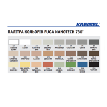 Затирка для швов Kreisel Fuga Nanotech 730 серая 7А (2 кг)