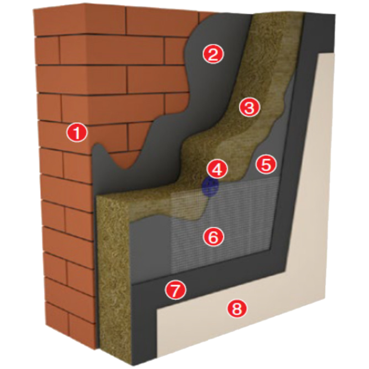 Минеральная вата IZOVAT Fasad 115 кг/м3 (100x600x1000 мм) - Новаторстрой - фото 2
